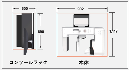 ジェネレーターとPCを内部に収納した，オールインワン構造のユニットになります