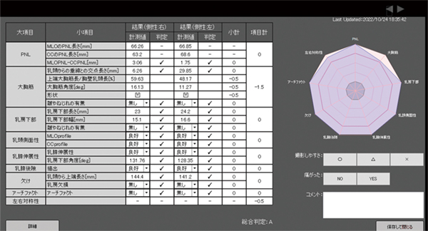 ポジショニング技術のさらなる向上へ