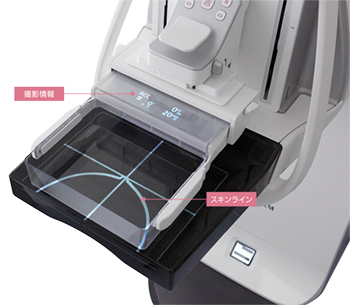 プロジェクション機能