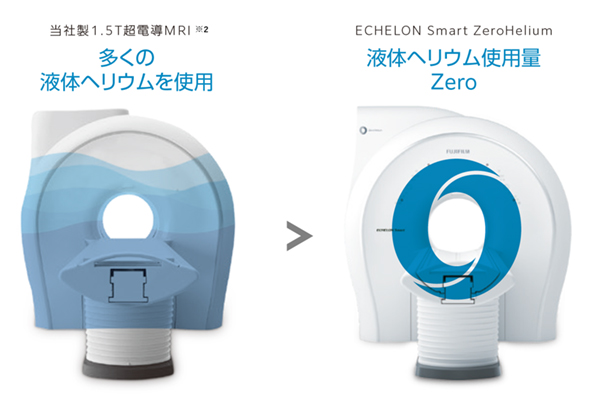 液体ヘリウム依存をZeroに