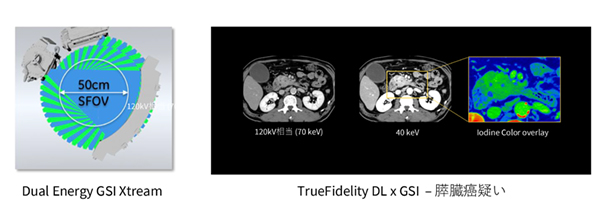Gemstone Spectral Imagin