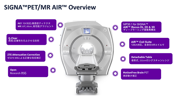 SIGNA PET/MR AIR