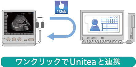 ワークフローの効率化院内システムとの連携