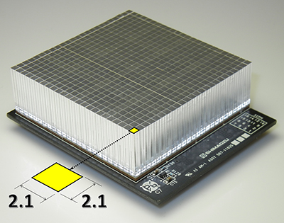 SiPMと2.1mm 角のLuを含むシンチレータで構成される検出器モジュール