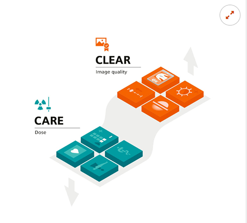 実績に培われた高画質