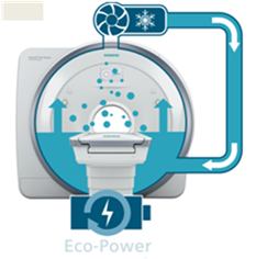 Eco−Power