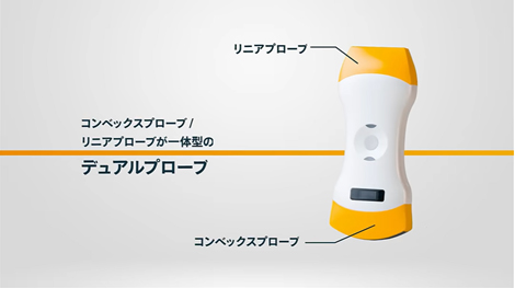 特長2：デュアルプローブにより，1台で幅広い領域/部位への使用が可能。