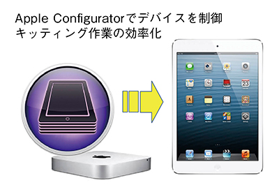 図5　Apple Configuratorによるデバイス管理