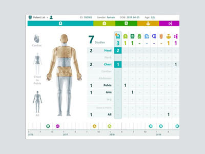 線量管理ワークステーション「DoseXross」