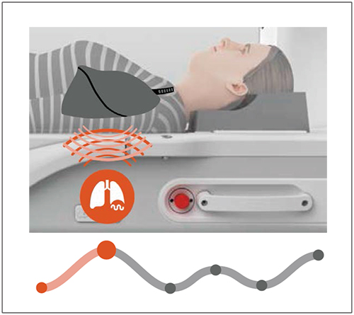 センサ内蔵寝台により呼吸同期撮像を可能にする“BioMatrix Sensors”