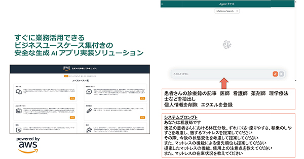 図2　Generative AI Use Cases JP（略称：GenU）