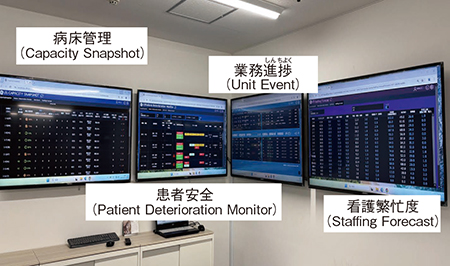 図1　コマンドタイル全景
