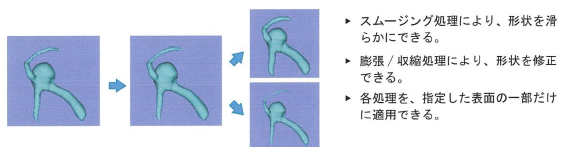 出力メッシュの滑らかな調整