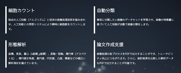 ライフサイエンス研究者にとって欠かせない画像解析機能が充実
