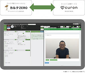 カルテ ZEROとクロン連携のイメージ