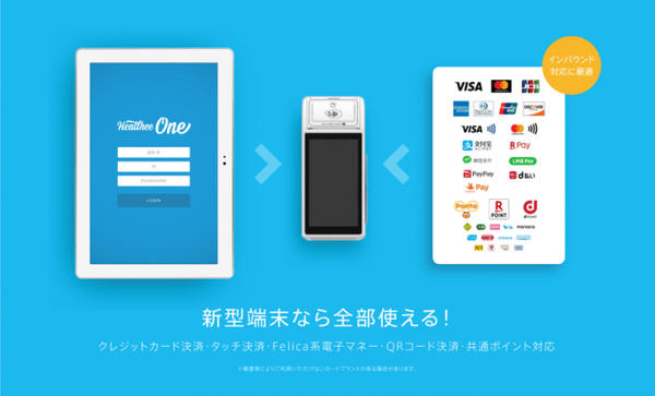 医療機関向けキャッシュレス決済サービス「HealtheeOneコレクト」