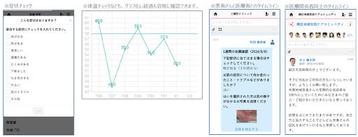 ツール画面イメージ