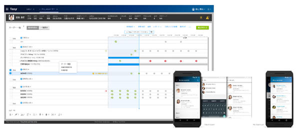 トータル・ホスピタル・マネジメント・ソリューション「Tasy」