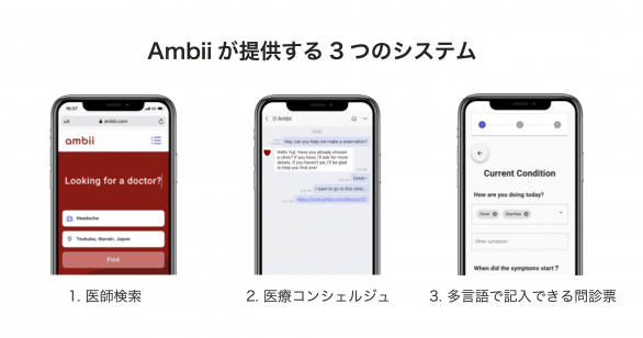 Ambiiが提供する3つのシステム