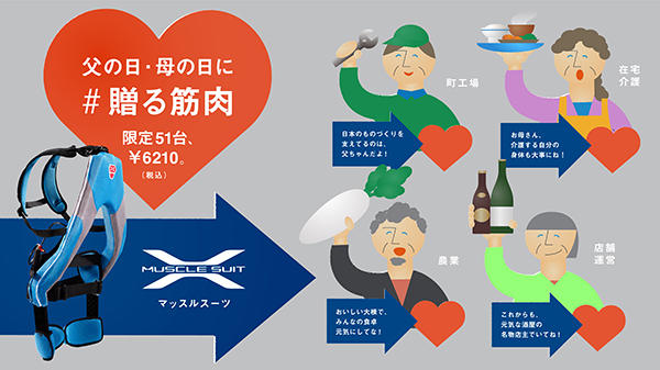 「イノフィス【父の日・母の日に＃贈る筋肉】キャンペーン」