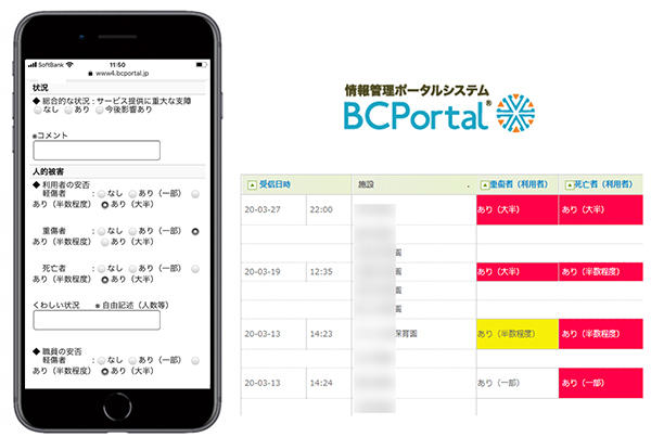 災害時情報共有ポータルシステム「BCPortal（ビーシーポータル）」