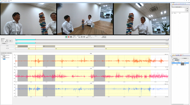 「HuME」画面イメージ 「HuME」紹介動画では，解析例として被験者2人が生体信号の計測デバイスを身に付けてゲームをしている。上記「HuME」画面イメージには2人の動きや生体信号（波形）が表示されている。詳細は動画を参照。