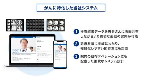 国立がん研究センター中央病院，オンライン用面談システム