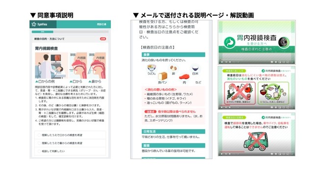 患者の理解を深める説明コンテンツ