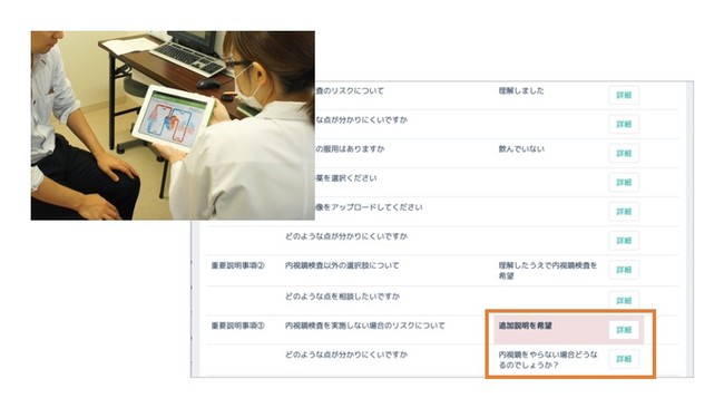 患者が理解したかを確認できる院内補足説明機能