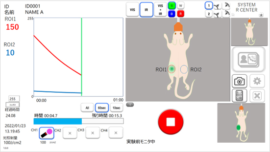 撮影中のソフトウェア画面イメージ（左：近赤外蛍光強度グラフ，右：重ね合わせ画像）