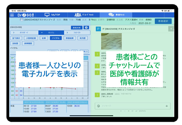 チーム医療へのスムーズな切り替えにより，医療現場の働き方改革を実現