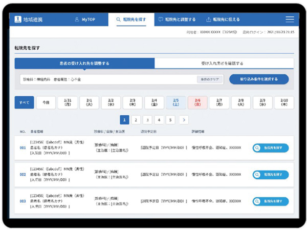転院調整業務の効率化により，地域医療連携を支援