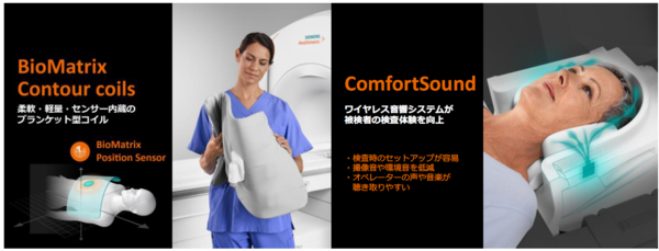 新設計のブランケットコイル・音響システムおよび自動化支援機能により，被検者とオペレーター双方の検査体験を向上