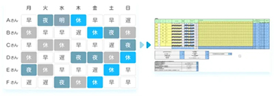様式9への自動出力機能