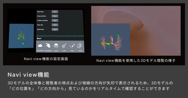 Navi view機能