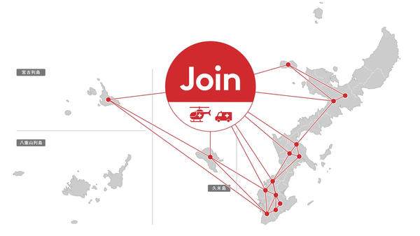 沖縄県での医療連携イメージ図