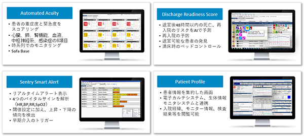 地域医療推進型高度遠隔ICU