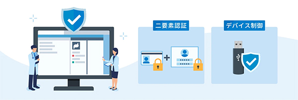 二要素認証/USB接続制限 ソフトウェア