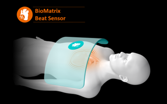 安定した心臓同期撮像を実現する非接触センサー技術