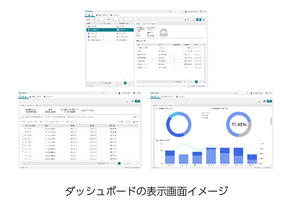 ダッシュボードの表示画面イメージ
