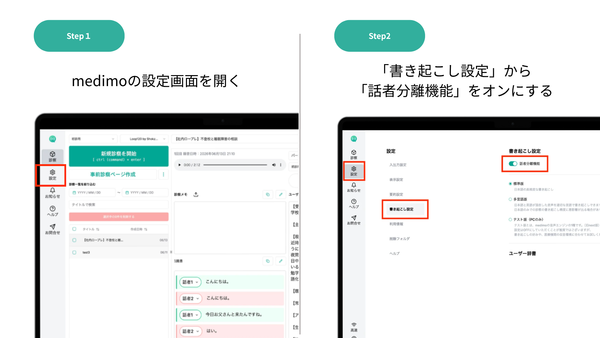 利用の方法