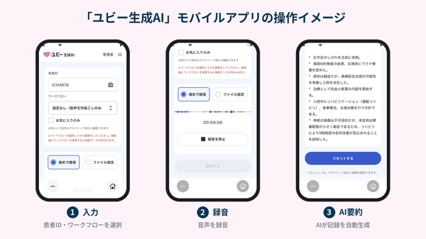 ユビー生成AI モバイルアプリの操作イメージ