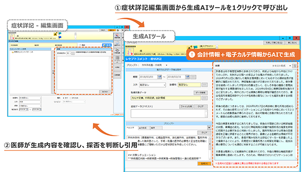 症状詳記のAI下書き提案画面