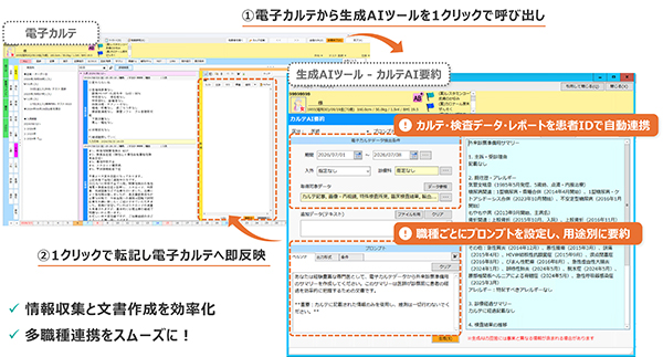 電子カルテ連動AI要約の画面