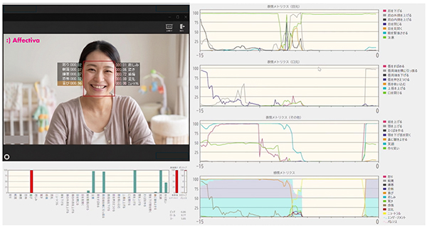 「心sensor」の解析画面イメージ