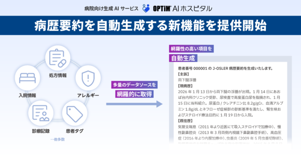 病歴要約に求められる構成を踏まえた情報整理