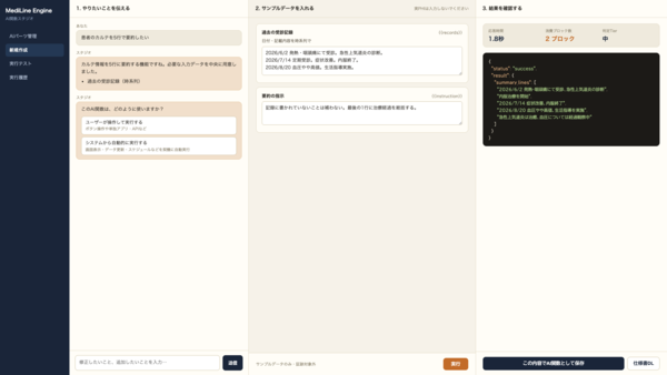 AI関数スタジオの画面。自然言語で実現したい医療業務を伝え，サンプルデータで結果を確認しながらAI機能を設計。完成した機能はFaaPとして保存し，医療システムへ組み込むことができる。