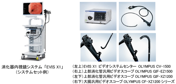 消化器内視鏡システム「EVIS X1」の概要