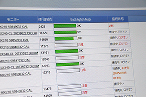 「RadiNET Pro Web Hosting」の品質管理サーバ画面。モニタごとのバックライトの状態がメーター表示され，一目で確認できる。