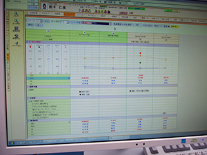 MegaOakHRの診療データ活用機能“モニタリングシート”
